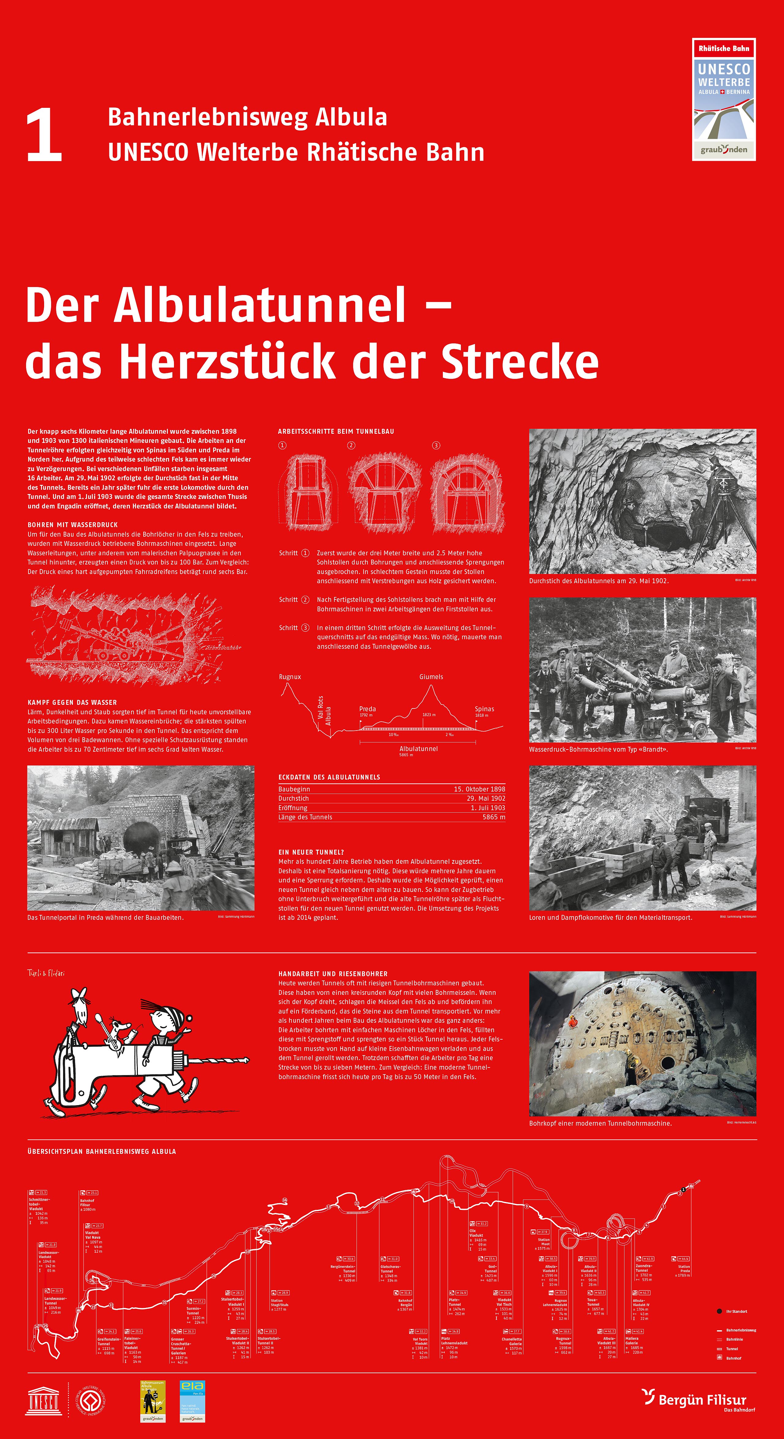 Bahnerlebnisweg UNESCO, UNESCO, Bahnerlebnisweg, Albula, Welterbe, Thematische Geschichtserzählung, Signaletik, Leitsystem, Beschriftung, Information und Wegweisung, Beschriftungkonzept, Signaletikrichtlinien, Grafik